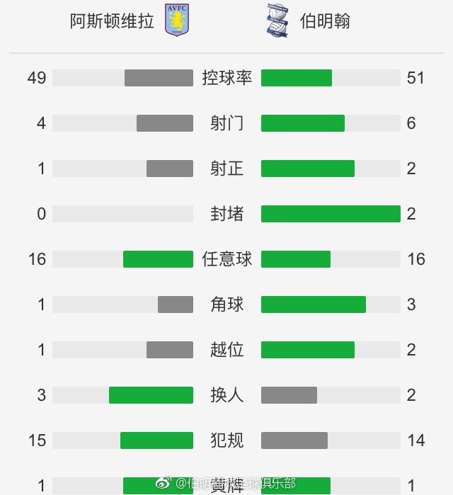 北京时间12月23日凌晨3:45，2023-24赛季意甲联赛第17轮，AC米兰客战萨勒尼塔纳。